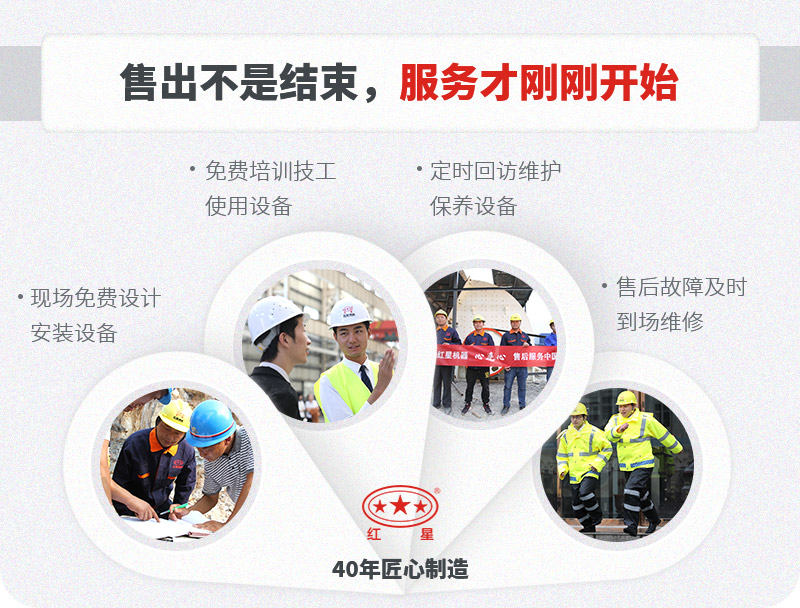 一站式售后，服務(wù)貼心，生產(chǎn)放心