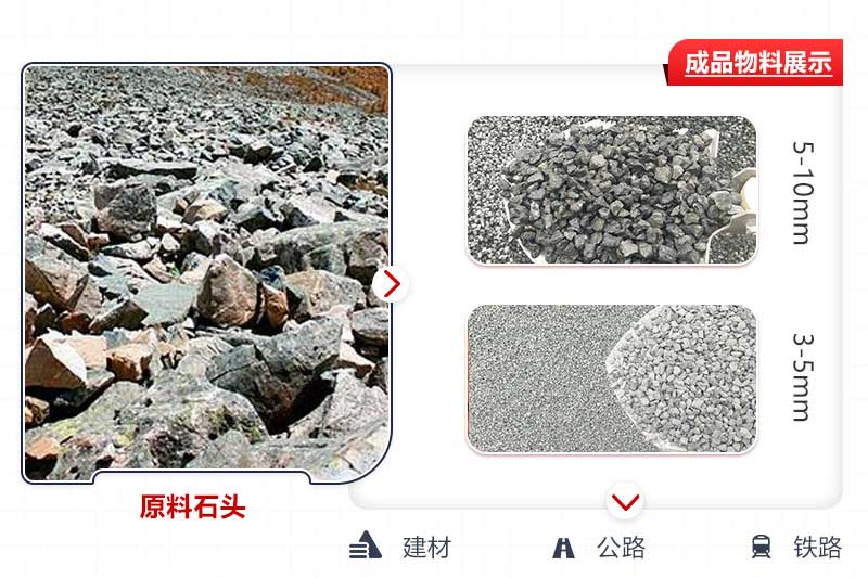 生產(chǎn)成品粒度可控，用途廣泛