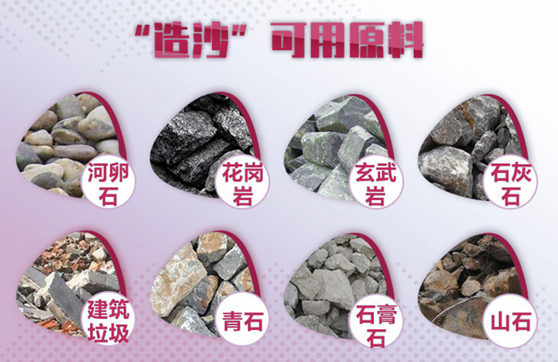 造沙可用原料廣泛，工藝、報價各不相同